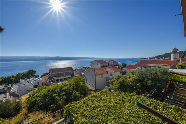 Apartment A3, for 4 persons