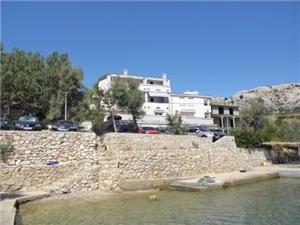 Appartamento Isole della Dalmazia Settentrionale,Prenoti  Ivan Da 70 €