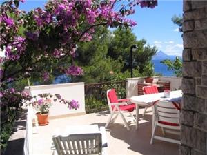 Huis Marija Sumartin - eiland Brac, Kwadratuur 60,00 m2, Lucht afstand tot de zee 10 m