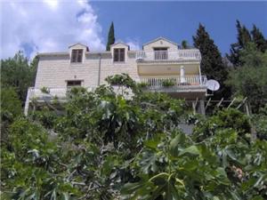 Apartmán Riviera Dubrovnik,Rezervujte  Niko Od 128 €