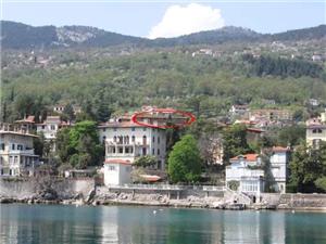 Accommodatie aan zee Opatija Riviera,Reserveren Rezine Vanaf 89 €