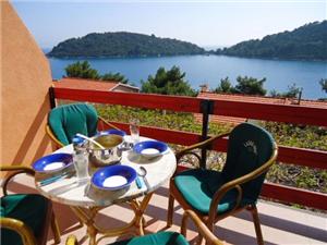 Beachfront accommodation South Dalmatian islands,Book  Ivan From 73 €