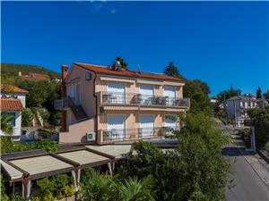 Apartments and Rooms Nensi Dramalj (Crikvenica), Size 16.00 m2, Airline distance to the sea 100 m