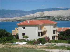 Apartman Sjevernodalmatinski otoci,Rezerviraj  Marica Od 32 €