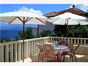 Beachfront accommodation Middle Dalmatian islands,Book  Elena From 107 €