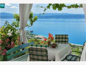 Huis Olive Makarska Riviera, Stenen huize, Kwadratuur 80,00 m2