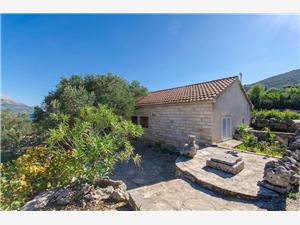 Maison Petar Kneža, Superficie 34,00 m2