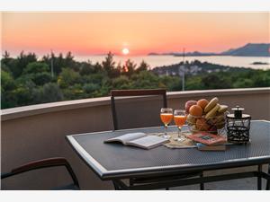 Appartement Riviera de Dubrovnik,Réservez  Loft De 117 €