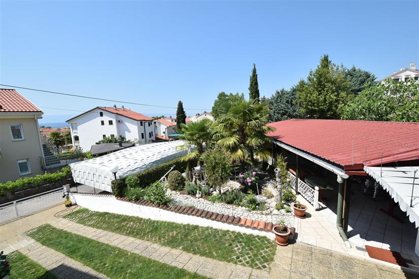 Apartmani Jole