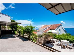 Beachfront accommodation Split and Trogir riviera,Book  Vladimir From 71 €