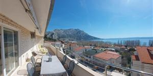 Apartmá - Duce