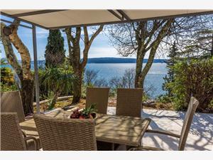 Počitniške hiše Reka in Riviera Crikvenica,Rezerviraj  Viktoria Od 335 €