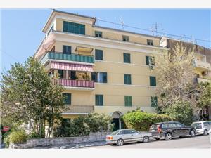 Appartements et Chambre Poesia Split, Superficie 20,00 m2, Distance (vol d'oiseau) jusqu'au centre ville 100 m