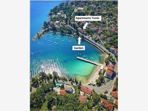 Apartamenty Vesna Icici, Powierzchnia 35,00 m2, Odległość do morze mierzona drogą powietrzną wynosi 100 m