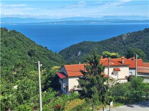 Apartmán Zelená Istria,Rezervujte  Modric Od 100 €